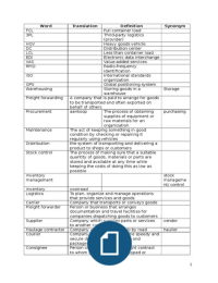 Engels 1e semester