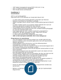 Moduleren in UML