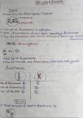 These are the handwritten notes of cell cycle and cell division, with all the questions which came in student minds during studying this chapter,in MCQ format.Each and every line of new ncert based on neet syllabus is in it , this notes are classnotes wit
