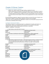 eco ch 35: money creation 