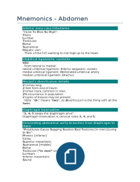 Gross anatomy study mnemonics abdomen 