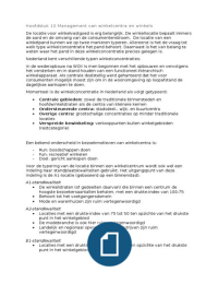 Samenvatting Handboek Vastgoedmanagement