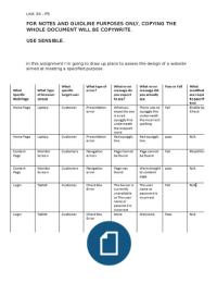 UNIT 34 P5 - Draw up plans to assess the design of a website aimed at meeting a specified purpose