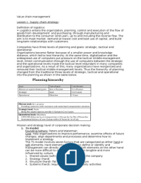 Value chain management - IGOSCM03 - Minor Supply chain Management