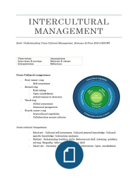 IC Intercultural Management - Summary