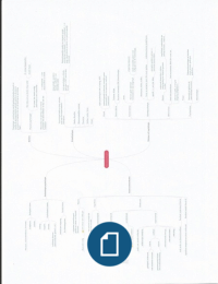 Mindmaps algemene psychologie (1 BA psychologie) 