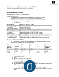 Fiscale Economie, Inleiding belastingheffing ondernemingen en particulieren, 2015/2016