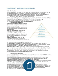 OPM (Organisatie, Personeel & Management) H1, H3, H6, H7, H8, H9