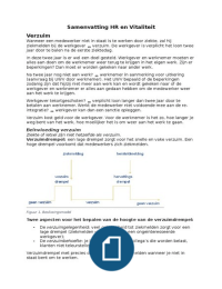 Samenvatting HR en Vitaliteit HRM leerjaar 2