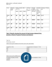 First and second year college work, BTEC Level 3 diploma f…