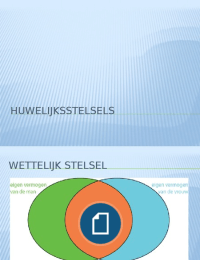 huwelijksstelsels