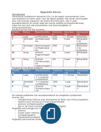 Thema 2.5 Nieuwvorming