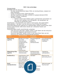 Thema 5 Nieuwvorming Week 17 PAP 4 bij uitstrijkje