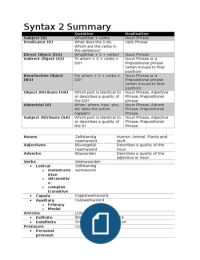 Syntax 2 Samenvatting