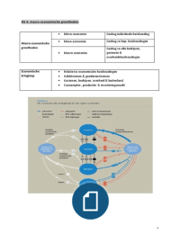 Samenvatting Bedrijfseconomie macro economie