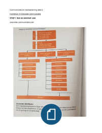 Communicatie en mediaplanning hoofdstuk 3&4