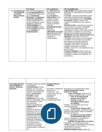 Effectonderzoek in gedragswetenschappen H4,5,6 in Schema