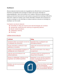 Effectief leren H2