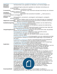 De analyse van de bedrijfsomgeving SAMENVATTING (Hfst 1 t/m5   7 t/m 9)