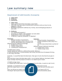 Business law 1 summary