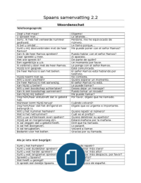 Samenvatting Spaans 2.2 periode 2