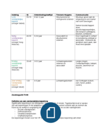 De-kracht-van-mensen-met-een-verstandelijke-beperking