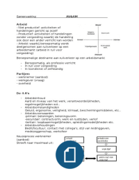 Samenvatting Arbeidsmarkt en arbeidsmarktverhoudingen H1 t/m H8   H10