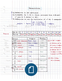 Chimie ORGA PACES LYON 