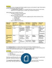 Economics summary for IBMS year 1