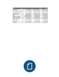 Contabilidad Financiera