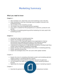 Marketing Summary IFA Chapter 1-7