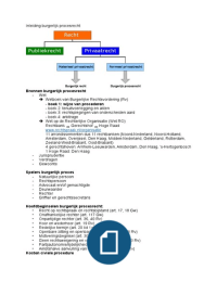 Bundle Doc Image