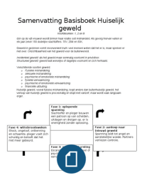 Samenvattingen Basisboek Huiselijk geweld  EN kleine hulpgids