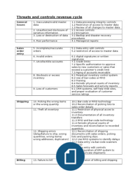 Overview of threats and controls per cycle