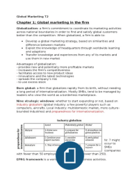 Global Marketing summary 
