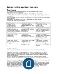 sportspychologie-samenvatting-1ejaar-sm&o