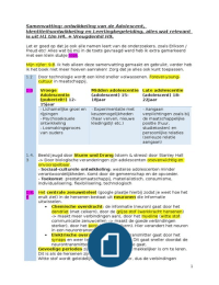 H1,2,3,4 identiteitsontwikkeling&leerlingbegeleiding en Vreugdenhil H9. Mijn cijfer: 9.8!