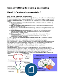 Samenvatting Beweging en Sturing 5O103