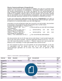 Samenvatting Fysiotherapie