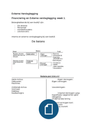 Samenvatting Financiering en Externe Verslaglegging/ verslaggeving