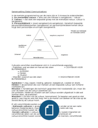 Samenvatting Global Communication (cultuurmodellen)