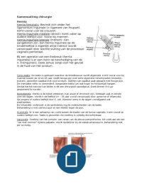 UVT voorbereiding Chirurgie deel 1