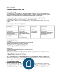 Samenvatting Inleiding Sport en Recht - Marco Mosselman (2012) H1 H2 H3 H4