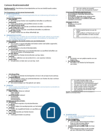 Samenvatting Canvas Business Model