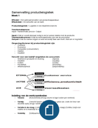 Introduction to materials management