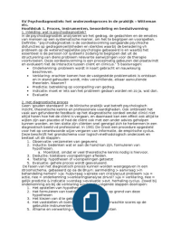 Samenvatting het onderzoeksproces in de praktijk (Witteman)