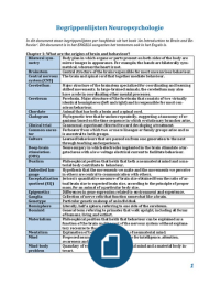 Concept Lists Neuropsychology