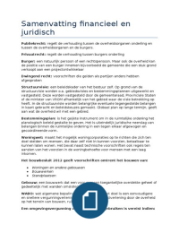 samenvatting vak financieel Juridisch