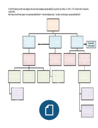 Rechtsgeschiedenis - Schema aansprakelijkheid