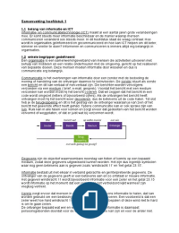 Informatiemanagement